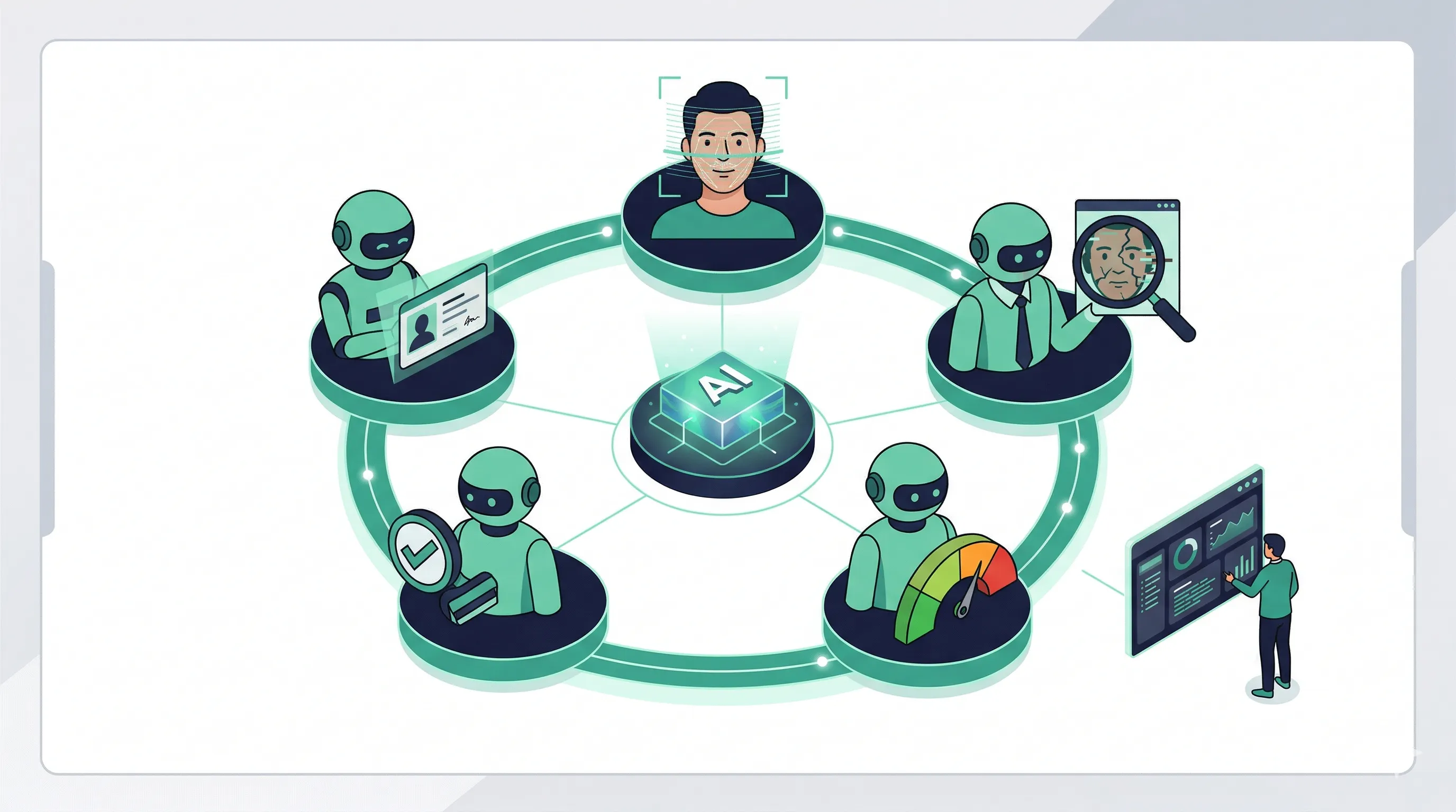 Agentic KYC: How Autonomous AI Agents Are Replacing Manual Compliance Reviews